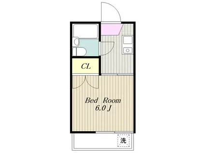 カンタドール下條(1K/1階)の間取り写真