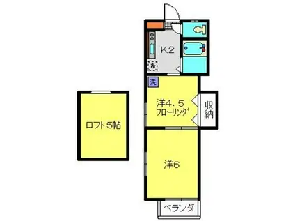 大浜ハイツ2号荘(2K/2階)の間取り写真