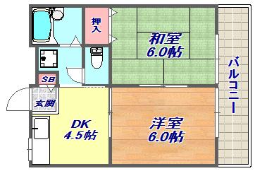 江川マンション(2DK/1階)の間取り写真