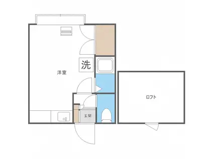 エスプラナード(1DK/3階)の間取り写真