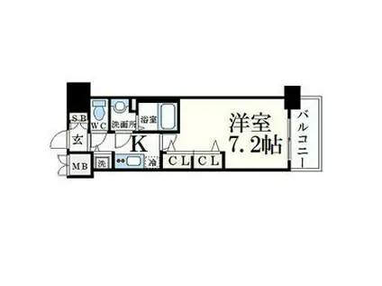 プレサンス名古屋グロウ(1K/14階)の間取り写真