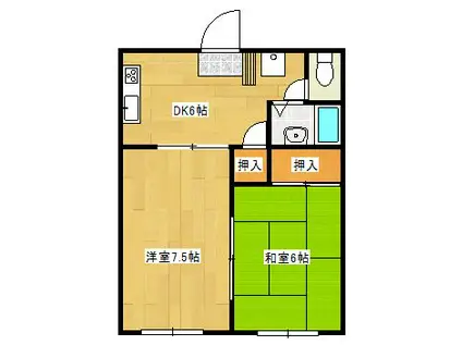 サニーハイツわし崎B(2DK/2階)の間取り写真