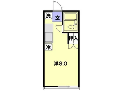 リッツ千歳(ワンルーム/2階)の間取り写真