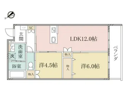 ヘーベルヴィレッジ本蓮沼LOISIR壽光(2LDK/2階)の間取り写真
