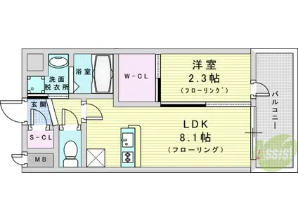 セレニテ十三ミラク(1LDK/13階)の間取り写真