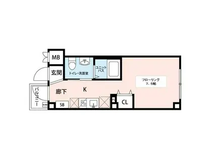 ウエストヒルズ西小山(1K/3階)の間取り写真