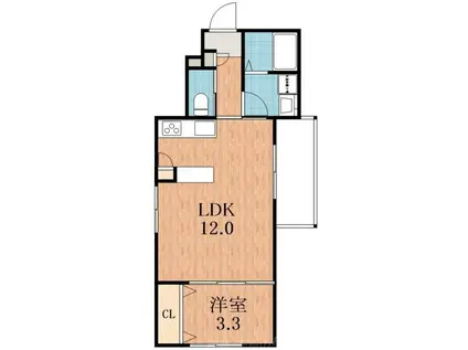 グロリアハイツ(1LDK/1階)の間取り写真