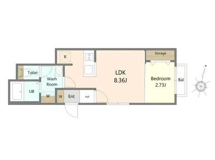 川内三十人町アパート(1LDK/1階)の間取り写真