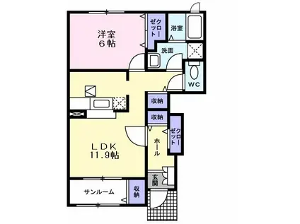 PASTRAL花南II(1LDK/1階)の間取り写真