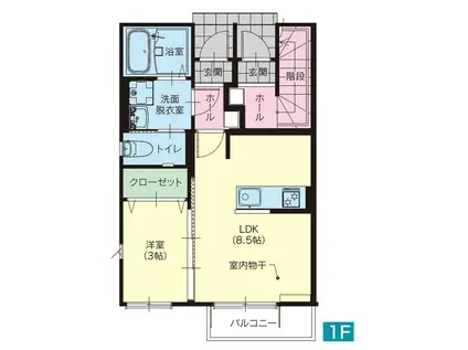 JR宇都宮線 宇都宮駅 車で10分 2階建 築1年(1LDK/1階)の間取り写真