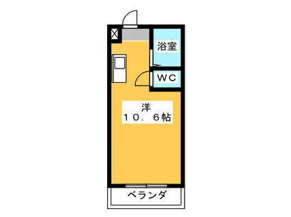 磐田グレイス第2マンション(ワンルーム/2階)の間取り写真