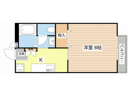 プチメゾンIII(1K/2階)の間取り写真