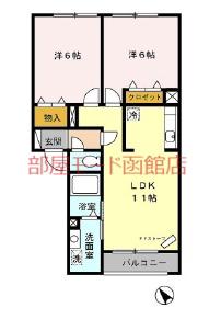 パートナーズハート(2LDK/3階)の間取り写真