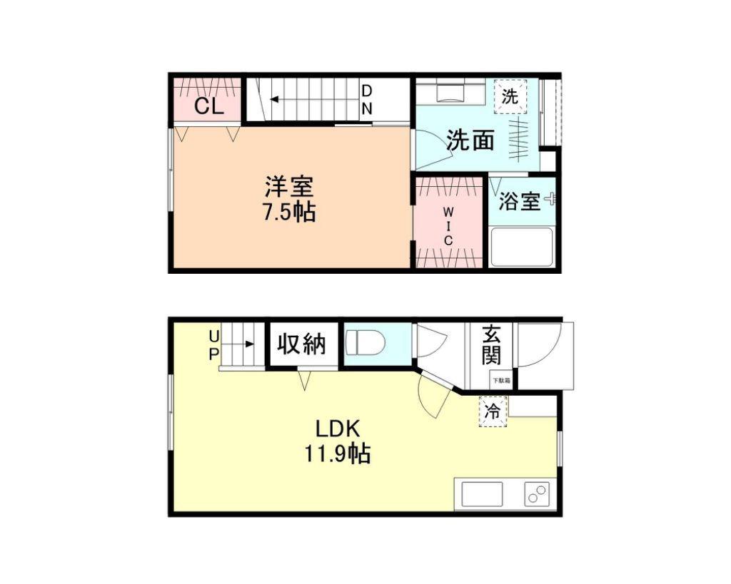 PRIMO粟島I(1LDK/1階)の間取り写真