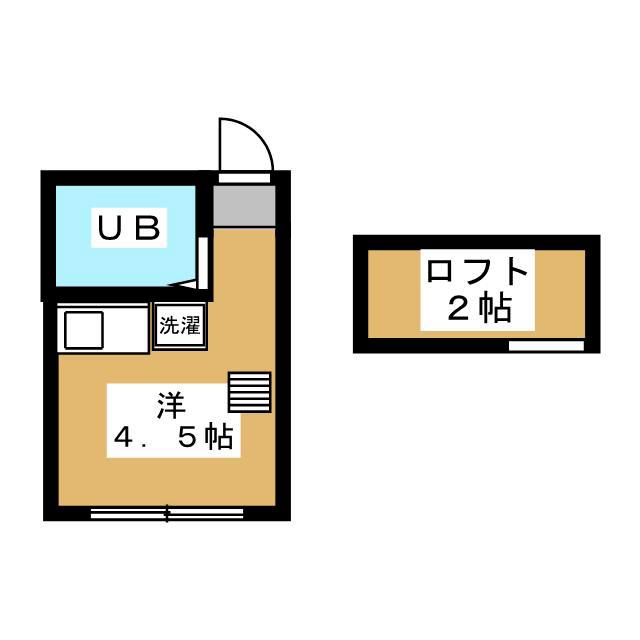 シエスタ下井草(ワンルーム/2階)の間取り写真