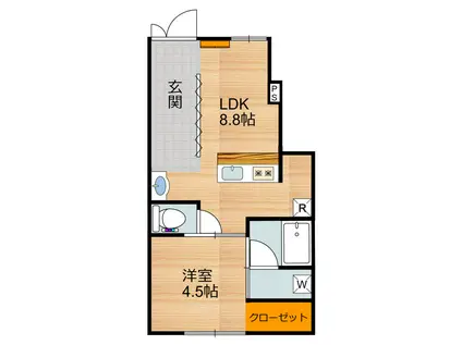 SUGIMIZU BASE(1LDK/1階)の間取り写真