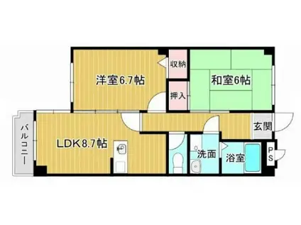 ポコアポコ住吉メゾン(2LDK/2階)の間取り写真