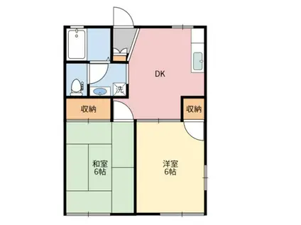 おちあいハイツ B棟(2DK/1階)の間取り写真