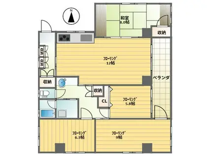 ソネット笹塚(4LDK/3階)の間取り写真
