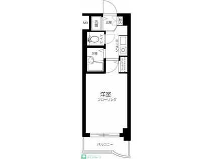 フェニックス下落合(1K/7階)の間取り写真