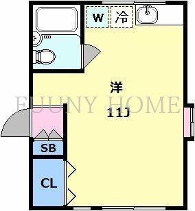 和田マンション(ワンルーム/1階)の間取り写真