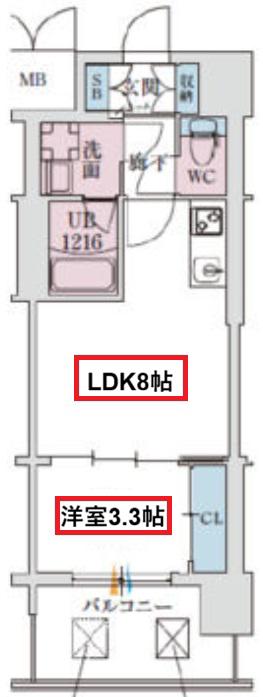 スプランディッドあびこ駅前DUE(1LDK/6階)の間取り写真