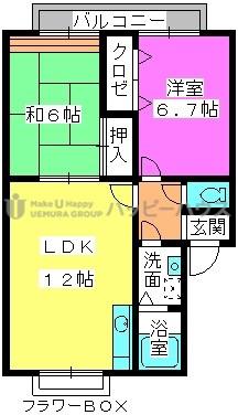 メロディハイツ大池(2LDK/2階)の間取り写真