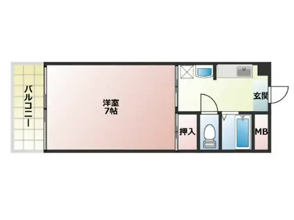 ウインライフ藤井寺(1K/1階)の間取り写真