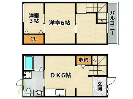 テラスMITO(2LDK/1階)の間取り写真