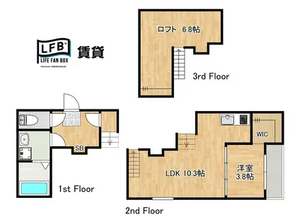 LFB APARTMENT緑町(1LDK/1階)の間取り写真