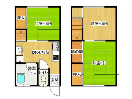 小泉アパート(3DK/1階)の間取り写真