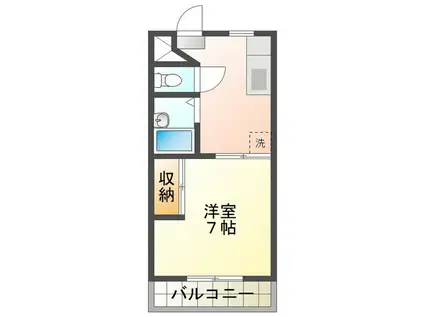 育生ハイツ(1DK/1階)の間取り写真