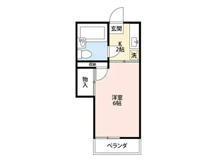 シャンティC(1K/2階)の間取り写真