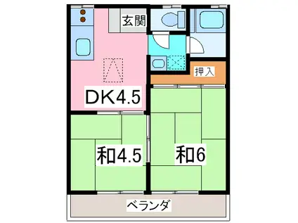 新富ハイツ(2DK/2階)の間取り写真