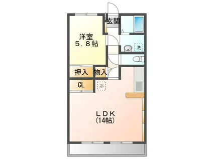 プランドールMITANI(2LDK/2階)の間取り写真