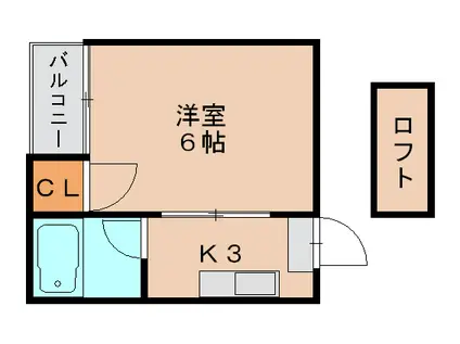 ハーバード筥松(1K/2階)の間取り写真