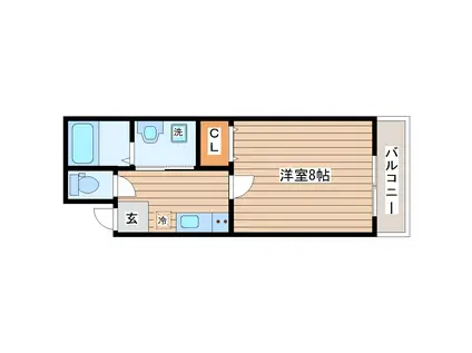 スカイハーツ新田(1K/2階)の間取り写真