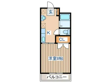 メゾン沢田(1K/5階)の間取り写真