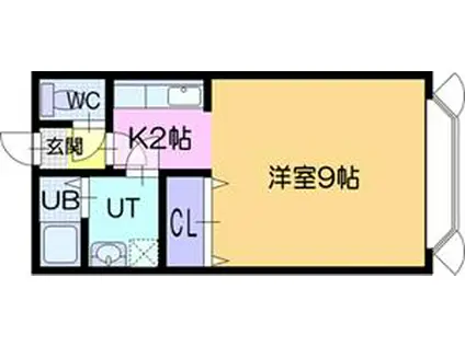 くるみパークハイツ(1K/2階)の間取り写真