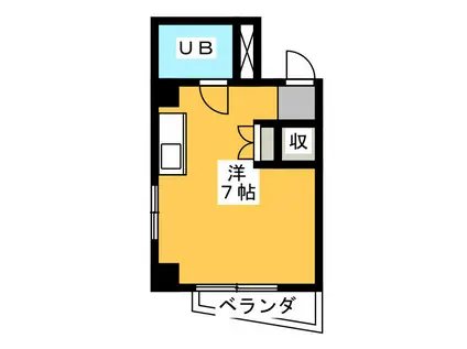 マロンハイツ(ワンルーム/3階)の間取り写真