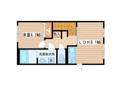 プランドールエス(1LDK/2階)の間取り写真