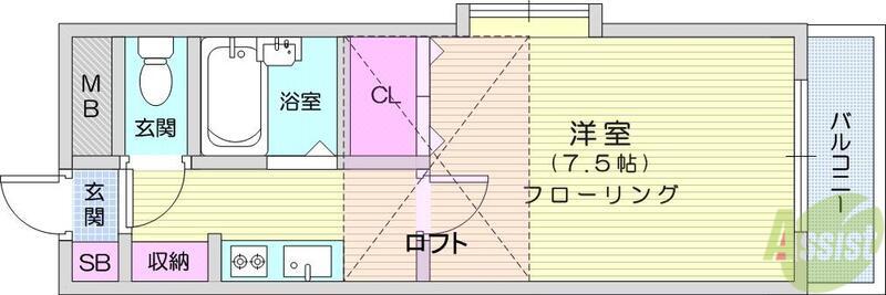 ロイヤルヒルズ泉崎Ⅱ(1K/2階)の間取り写真