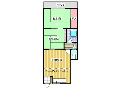 ハイツ住吉パーク(2LDK/2階)の間取り写真