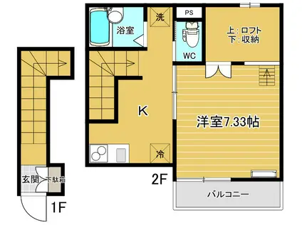 アルブルヴィラージュ(1K/2階)の間取り写真