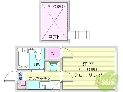 ロフティ富沢Ⅰ(1K/2階)の間取り写真
