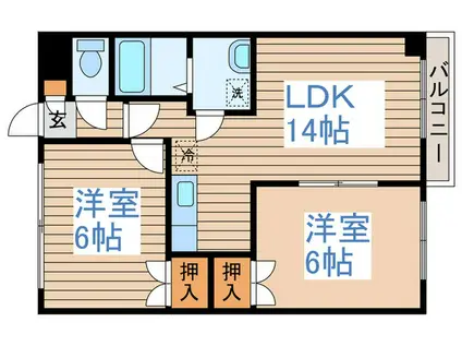 パールハイム栄町A(2LDK/3階)の間取り写真