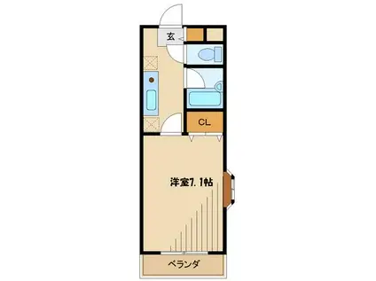 KSサーパス(1K/2階)の間取り写真