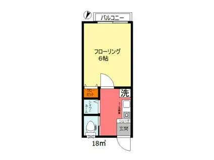ウィステリアハイツ(1K/2階)の間取り写真