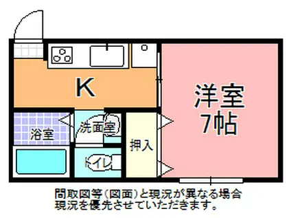 エギーナI(1K/1階)の間取り写真