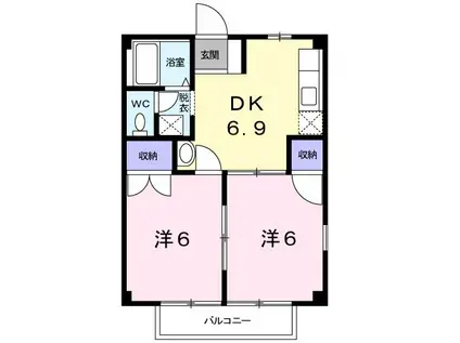 ファミール大関(2DK/1階)の間取り写真